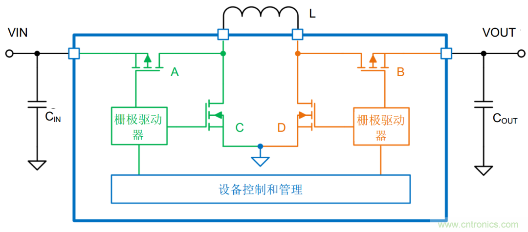 降壓-升壓轉(zhuǎn)換器能否成為任何DC/DC電壓轉(zhuǎn)換的通用工具？
