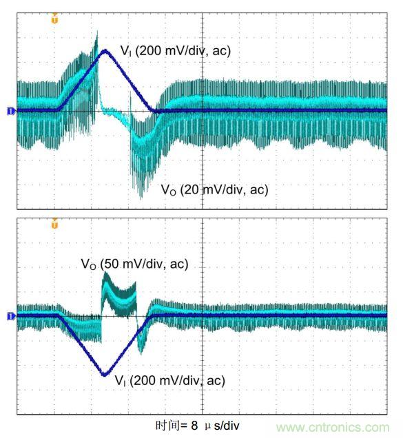 降壓-升壓轉(zhuǎn)換器能否成為任何DC/DC電壓轉(zhuǎn)換的通用工具？