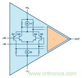 可編程LED驅(qū)動器怎么設(shè)計(jì)才更簡單？這一招你必須要學(xué)會?