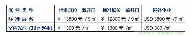 2020中國(深圳)國際工業(yè)互聯(lián)網(wǎng)創(chuàng)新應用展覽會邀請函? 2020中國(深圳)國際工業(yè)互聯(lián)網(wǎng)創(chuàng)新應用展覽會邀請函?
