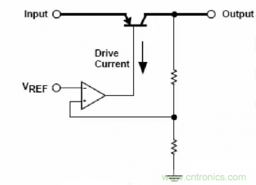 在熱插拔板載電源設(shè)計(jì)規(guī)范中，原來(lái)還要考慮電源、電容電感等因素