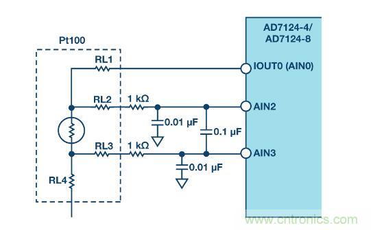 這款人氣爆棚的測溫模擬前端，你想不想了解一下？