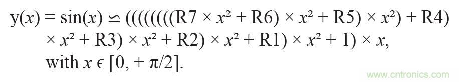 干貨 | 近乎完美的DDS正弦波信號(hào)音生成器 干貨 | 近乎完美的DDS正弦波信號(hào)音生成器