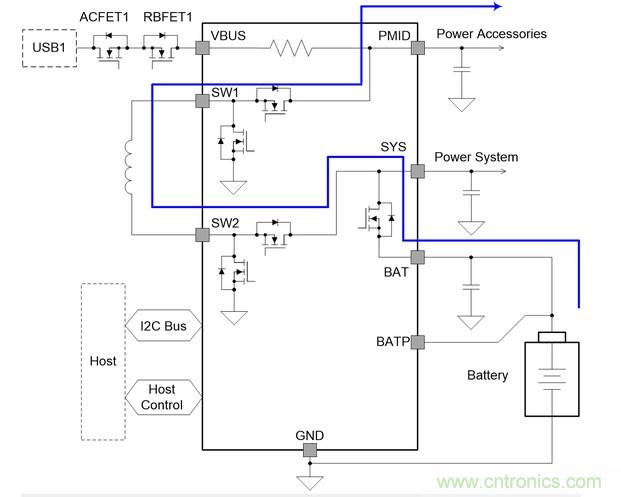 Buck-Boost集成電路提供更快的充電速度，更長(zhǎng)的電池壽命