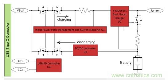 Buck-Boost集成電路提供更快的充電速度，更長(zhǎng)的電池壽命