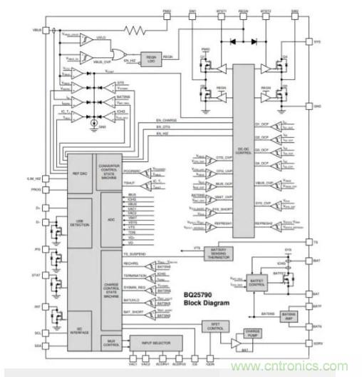 Buck-Boost集成電路提供更快的充電速度，更長(zhǎng)的電池壽命