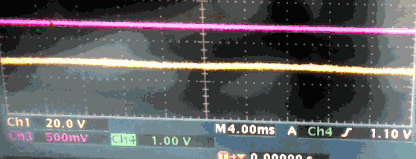 如何簡便標(biāo)定信號源電流大??？