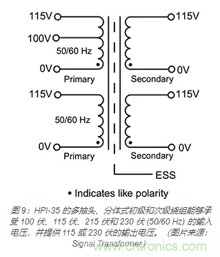 在醫(yī)療設(shè)備中使用交流隔離變壓器時(shí)如何防止觸電？