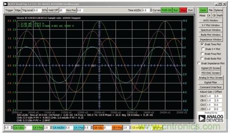 什么是相位，我們?yōu)楹我P(guān)心相位？