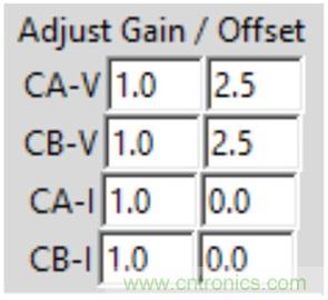 什么是相位，我們?yōu)楹我P(guān)心相位？