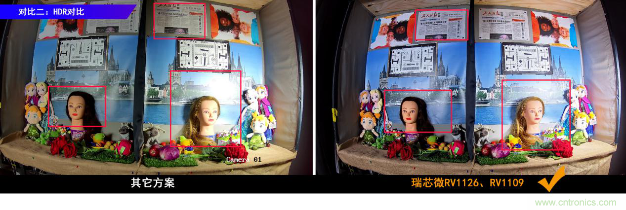 瑞芯微RV1126及RV1109 IPC方案優(yōu)勢解析 瑞芯微RV1126及RV1109 IPC方案優(yōu)勢解析