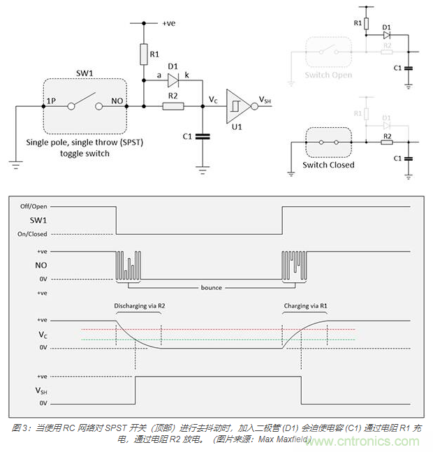 當軟件去抖動不合適時，如何實現(xiàn)開關(guān)和繼電器硬件去抖動？