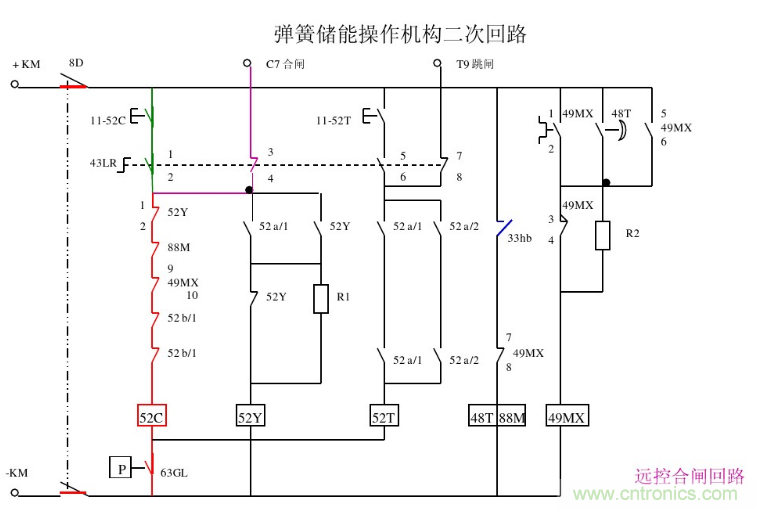 高壓斷路器的操作結(jié)構(gòu)有哪幾種？和隔離開關(guān)有什么區(qū)別？