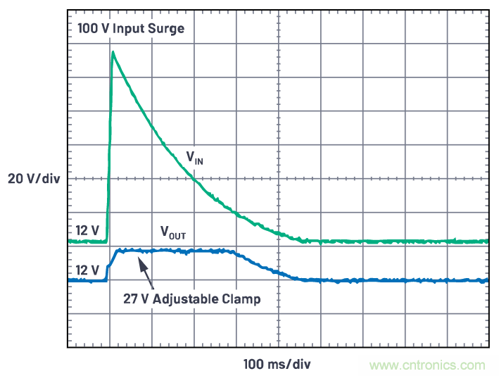 有什么有源電路保護(hù)方案可以取代TVS二極管和保險(xiǎn)絲？
