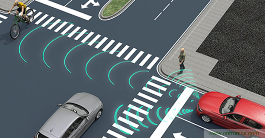 車用超聲波和毫米波雷達代表產(chǎn)品解析 車用超聲波和毫米波雷達代表產(chǎn)品解析