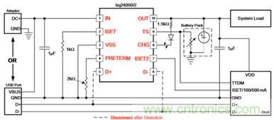 藍(lán)牙和MSP430音頻信宿設(shè)計 藍(lán)牙和MSP430音頻信宿設(shè)計