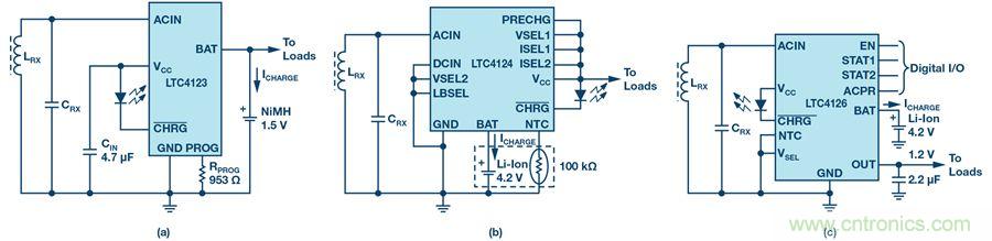 沒有電池的應(yīng)用，是否可以采用無線供電？