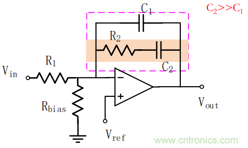 控制環(huán)路設(shè)計(jì)——反激篇 控制環(huán)路設(shè)計(jì)——反激篇