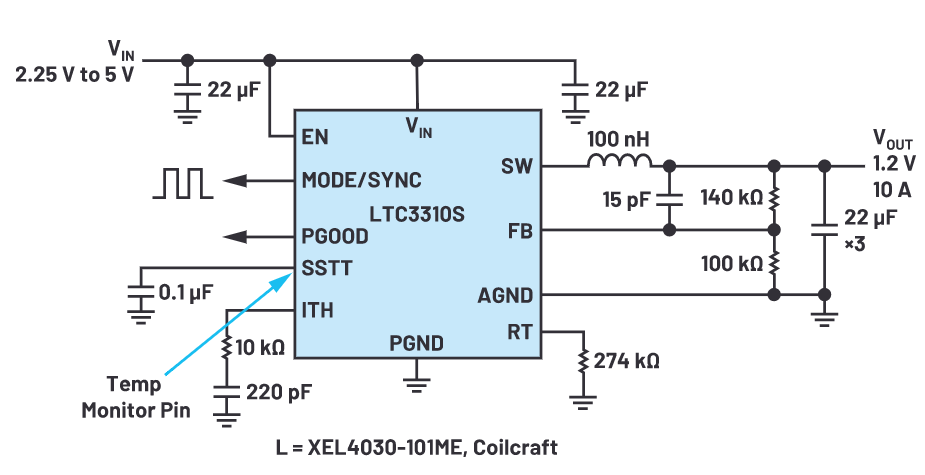 為什么使用DC-DC轉(zhuǎn)換器應(yīng)盡可能靠近負(fù)載的負(fù)載點(diǎn)(POL)電源？