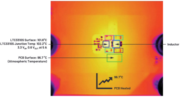 為什么使用DC-DC轉(zhuǎn)換器應(yīng)盡可能靠近負(fù)載的負(fù)載點(diǎn)(POL)電源？