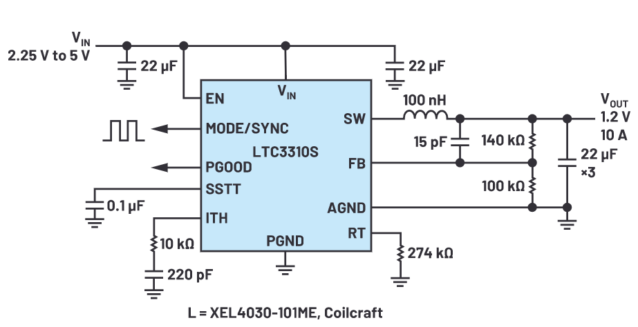 為什么使用DC-DC轉(zhuǎn)換器應(yīng)盡可能靠近負(fù)載的負(fù)載點(diǎn)(POL)電源？