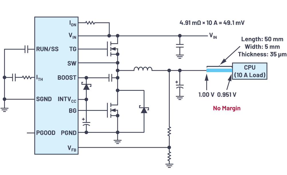 為什么使用DC-DC轉(zhuǎn)換器應(yīng)盡可能靠近負(fù)載的負(fù)載點(diǎn)(POL)電源？
