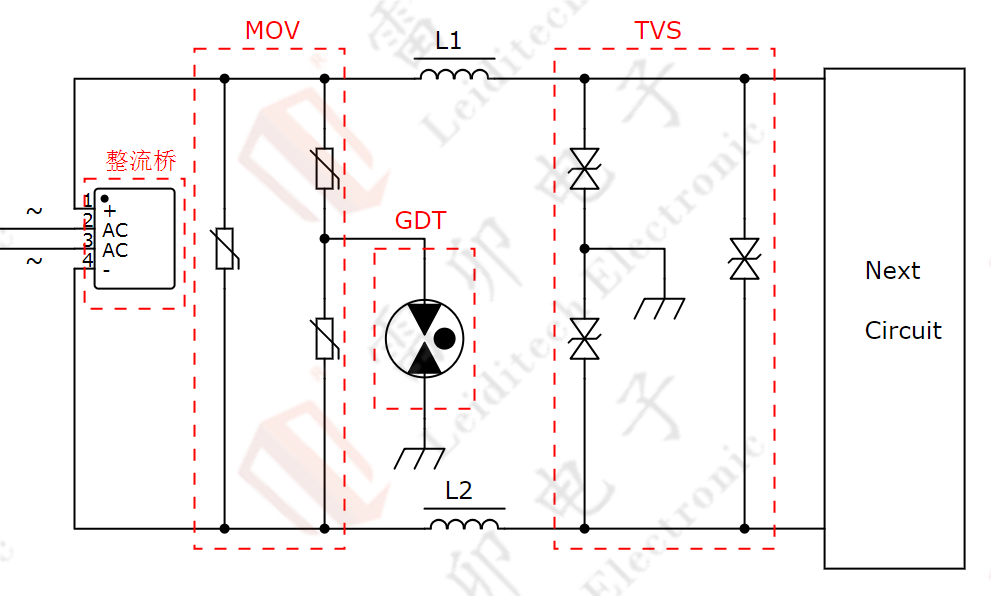 伺服電機(jī)驅(qū)動接口、電源保護(hù)方案