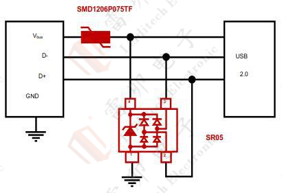伺服電機(jī)驅(qū)動接口、電源保護(hù)方案