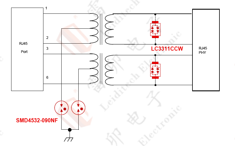 伺服電機(jī)驅(qū)動接口、電源保護(hù)方案