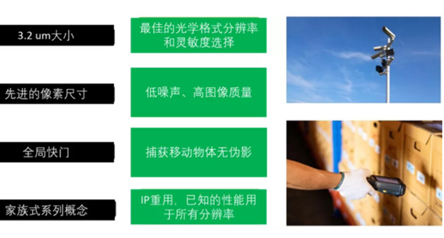 專家支招：如何解決在工業(yè)應(yīng)用中實(shí)施視覺系統(tǒng)的挑戰(zhàn)？