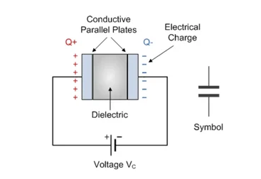 什么是隔直電容，它們?yōu)楹沃匾?？（下? style=