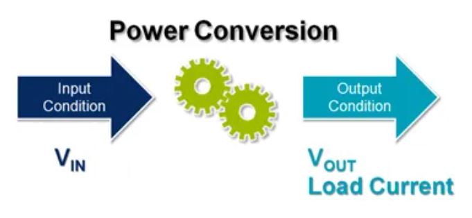 電源管理設(shè)計(jì)指南：架構(gòu)，IC選用標(biāo)準(zhǔn)