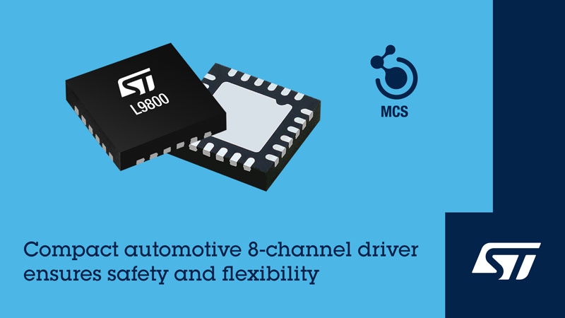 破局ECU空間焦慮！意法半導(dǎo)體8通道車(chē)規(guī)驅(qū)動(dòng)器重塑車(chē)身控制ASIL-B安全邊界