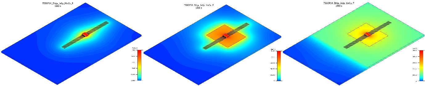 非線性響應(yīng)破局！新一代eFuse跳變曲線如何提升能效？