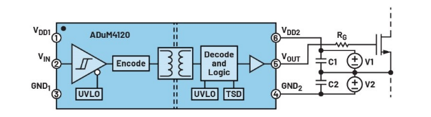 化“正”為“負”，一文讀懂如何從正電壓高效產(chǎn)生負電壓