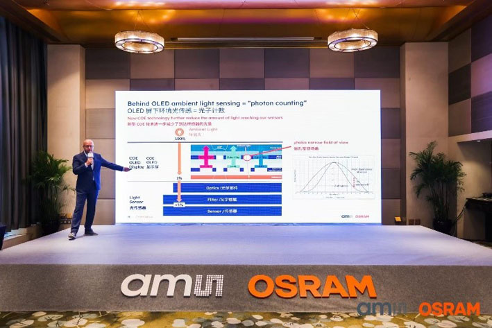 突破顯示局限！艾邁斯歐司朗光譜傳感技術(shù)讓屏幕自動適應(yīng)環(huán)境