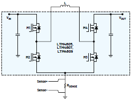 新一代μModule穩(wěn)壓器如何實(shí)現(xiàn)能效與熱性能雙提升？