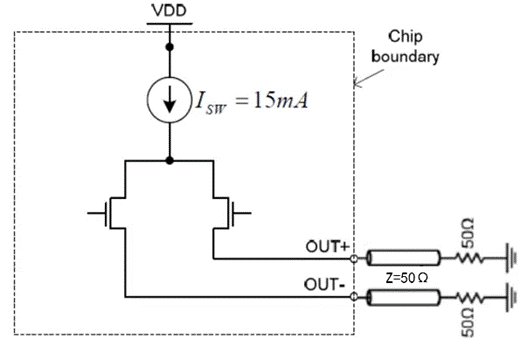 低抖動差分時(shí)鐘：賦能AI時(shí)代光網(wǎng)絡(luò)精準(zhǔn)同步