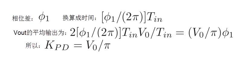 鎖相環(huán)中的鑒相器了解不？