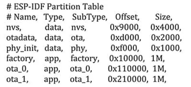 支持 OTA 更新的MCU很多 為何 ESP32這么受歡迎？