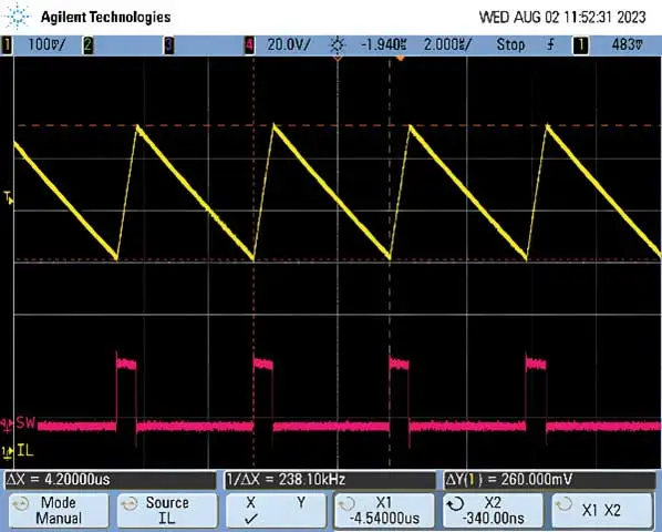 輸入和輸出電壓接近時，為什么難以獲得穩(wěn)定的輸出電壓？