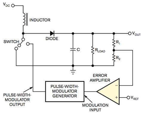 工業(yè)設(shè)備振動傳感器，為什么總選不準？看了本文才知道~
