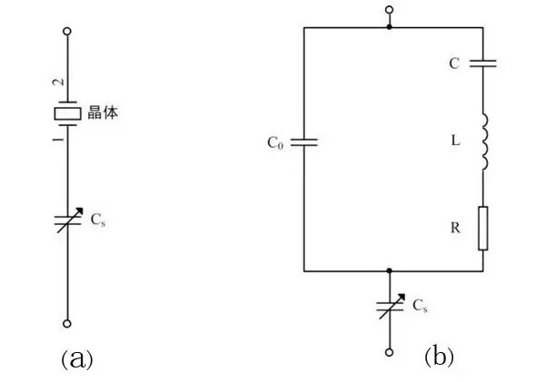 晶振怎么用，你真的知道嗎？