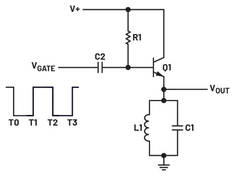 ADALM2000實驗：脈沖振蕩器設(shè)計與工作原理詳解