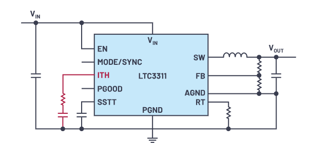 控制回路優(yōu)化三劍客：理論、仿真與實(shí)驗(yàn)的完美結(jié)合