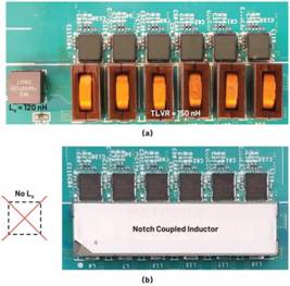 跨電感電壓調(diào)節(jié)器的多相設(shè)計(jì)、決策和權(quán)衡