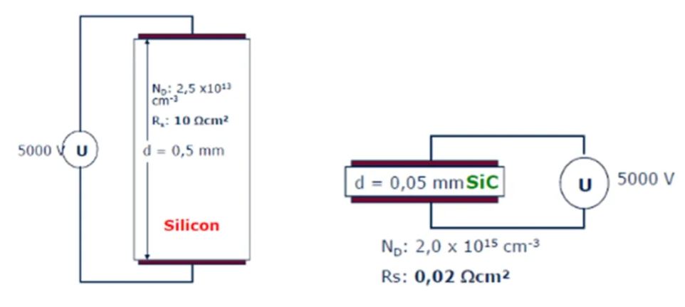 功率器件熱設(shè)計基礎(chǔ)(一)——功率半導(dǎo)體的熱阻 功率器件熱設(shè)計基礎(chǔ)(一)——功率半導(dǎo)體的熱阻