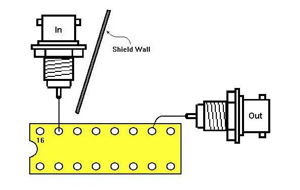 如何評(píng)測(cè)模擬開關(guān)？