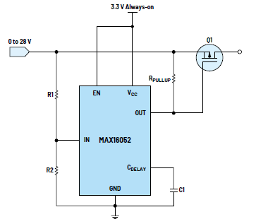 利用低電平有效輸出驅(qū)動(dòng)高端MOSFET輸入開(kāi)關(guān)以實(shí)現(xiàn)系統(tǒng)電源循環(huán) 利用低電平有效輸出驅(qū)動(dòng)高端MOSFET輸入開(kāi)關(guān)以實(shí)現(xiàn)系統(tǒng)電源循環(huán)