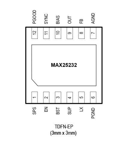 優(yōu)化電源管理芯片 擁抱汽車電氣化新時代 優(yōu)化電源管理芯片 擁抱汽車電氣化新時代